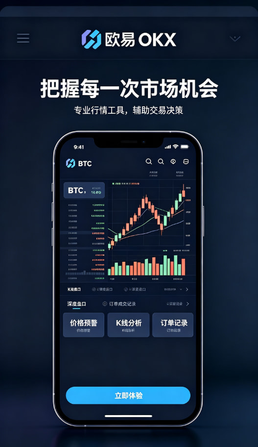 交易操作步骤配图